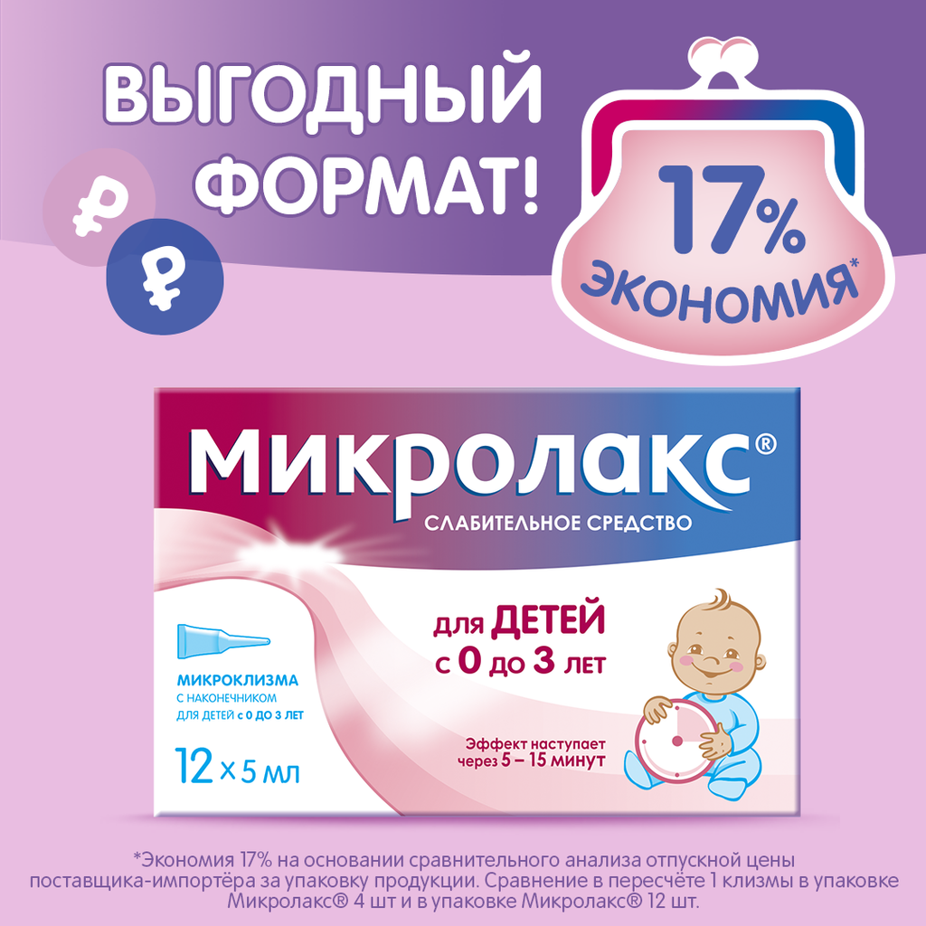 Микролакс для детей, раствор для ректального введения, 5 мл, 12 шт.