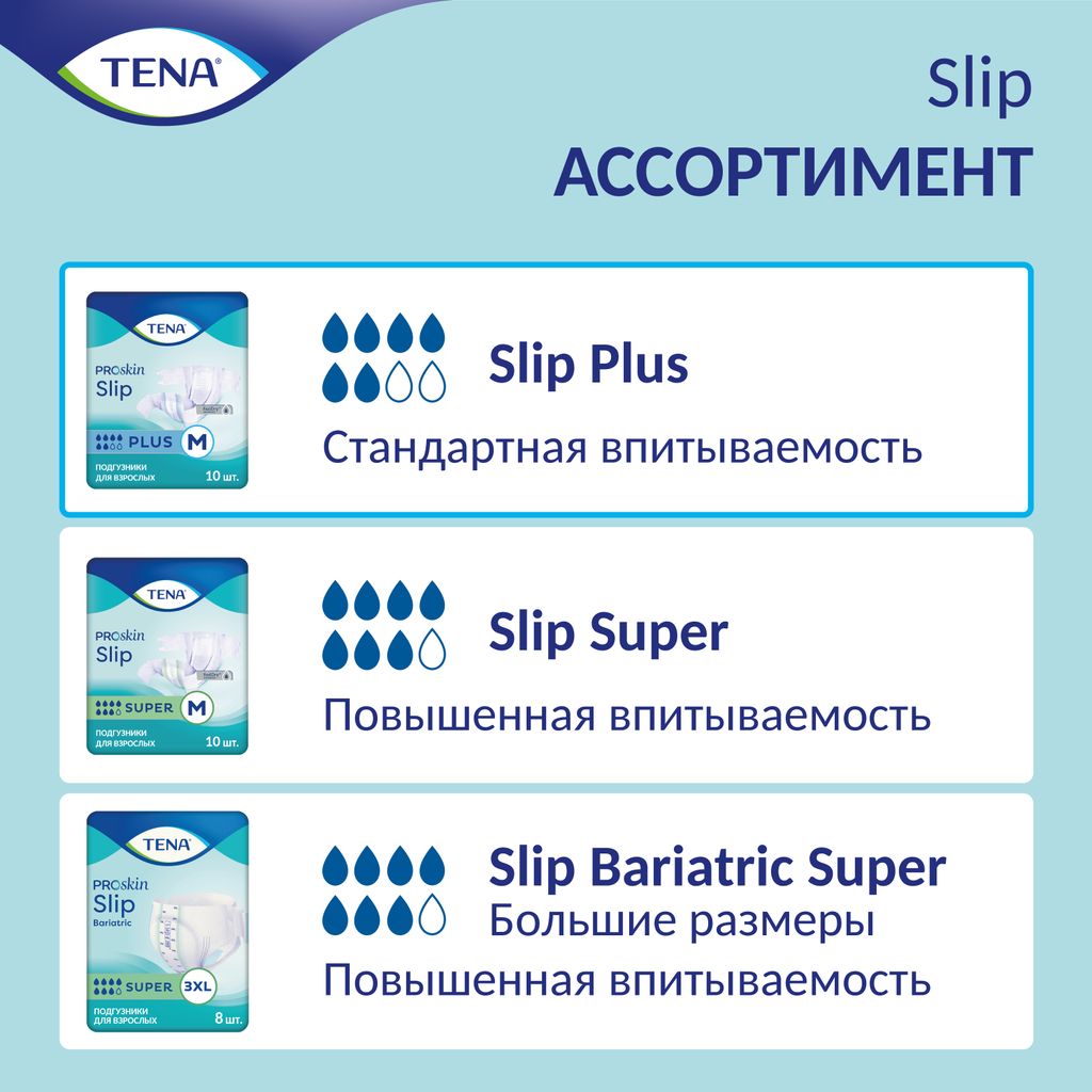 Подгузники для взрослых Tena Slip Plus, Medium M (2), Plus (6 капель), 10 шт.