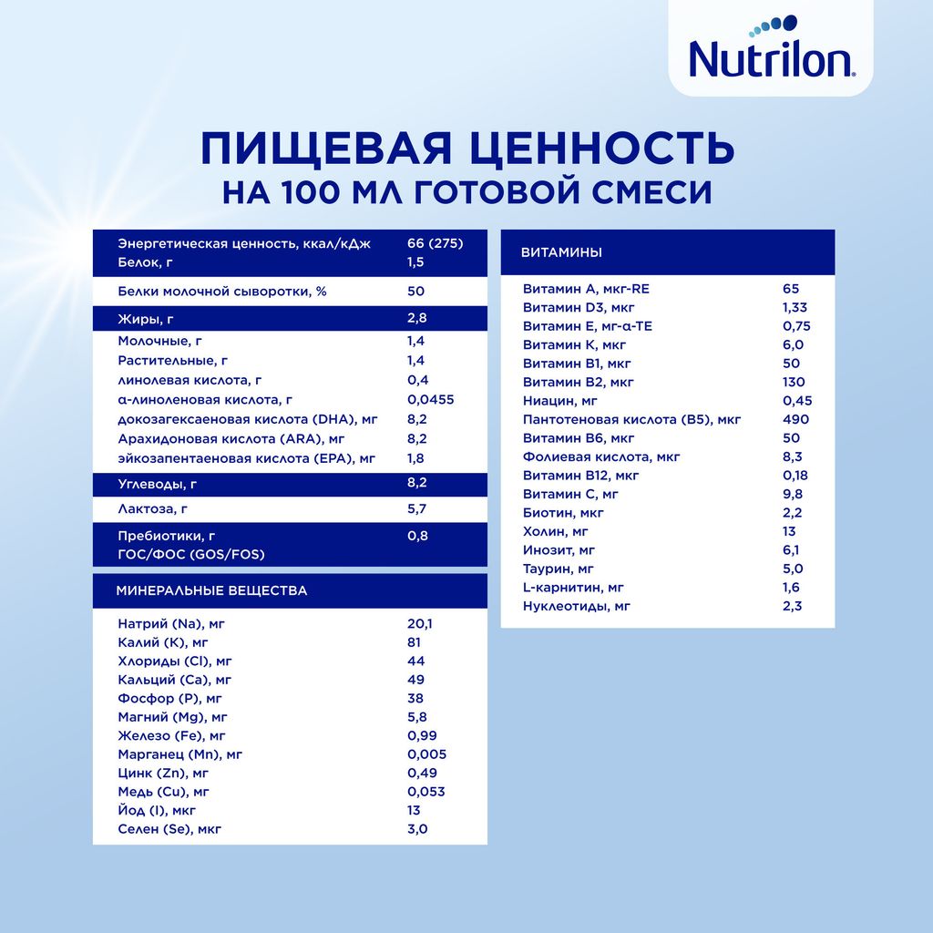 Nutrilon Profutura DuoBiotik 2, смесь молочная сухая, 800 г, 1 шт.